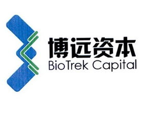 上海朵纳企业管理咨询中心 专业商务咨询服务的引领者